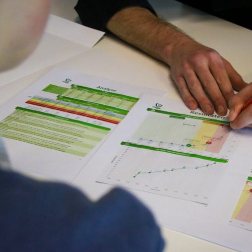 Foto achter coaching